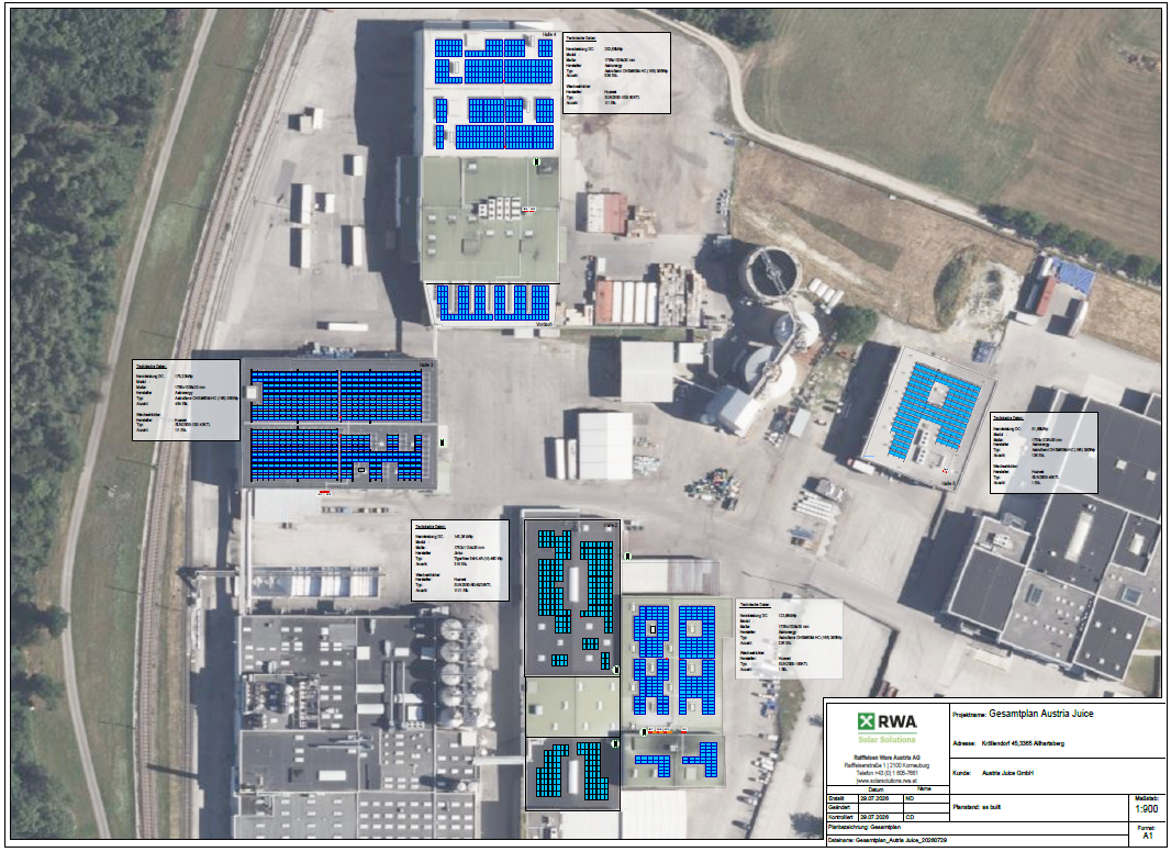 Gesamtplan Austria Juice 2026-07